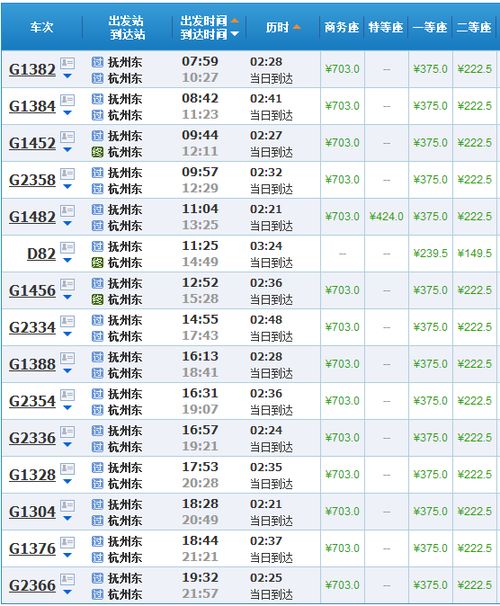 抚州到上犹汽车票价多少(抚州至上犹汽车票价详解)