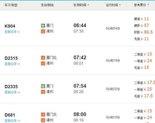 从厦门到漳州汽车多少钱(从厦门到漳州,汽车票价详解) 从厦门到漳州汽车多少钱(从厦门到漳州,汽车票价详解)