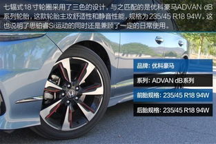 本田汽车挡泥板多少钱(本田汽车挡泥板价格解析)