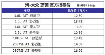 一年汽车费用大概多少(一年汽车费用概览，日常开销与预算制定)