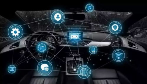 互联网汽车定制多少钱(互联网汽车定制价格解析，究竟需要多少钱？