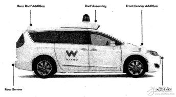 汽车后窗挡风玻璃多少钱(汽车后窗挡风玻璃价格解析，成本、因素与购买建议)