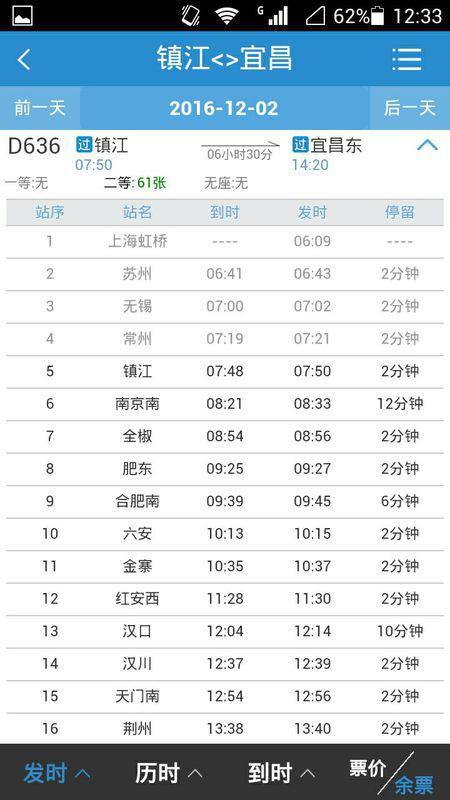 宜昌到广东的汽车多少钱(宜昌到广东的汽车票价详解)