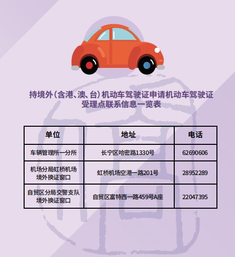 余姚到白泉汽车电话多少(余姚到白泉汽车电话查询服务指南)