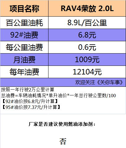 小型汽车报保险多少钱(小型汽车报保险费用解析，价格因素与选择策略)