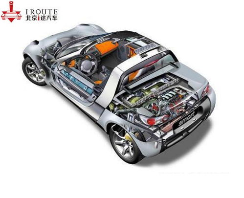 创捷汽车部件邮编是多少(创捷汽车部件的邮编是多少？深入了解这家优秀企业)