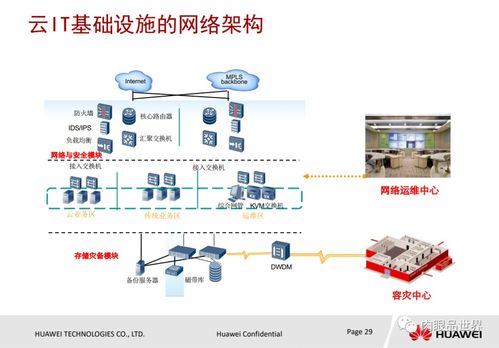 华为电脑自带ppt怎么打开(华为电脑自带PPT的打开方法详解)