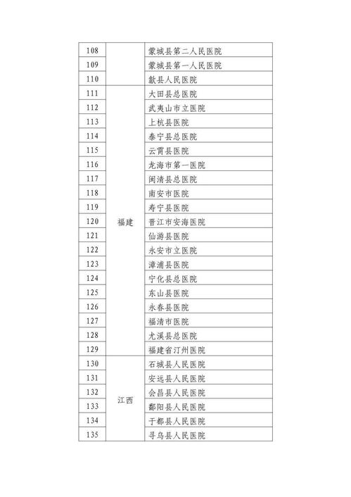 陵川县回收汽车电话多少(陵川县汽车回收服务联系电话详解) 陵川县回收汽车电话多少(陵川县汽车回收服务联系电话详解)