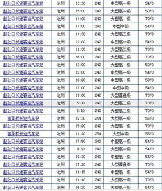 平谷到北京汽车票价多少(平谷到北京汽车票价多少,票价详解与出行指南) 平谷到北京汽车票价多少(平谷到北京汽车票价多少,票价详解与出行指南)