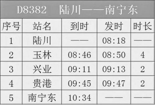 田东至南宁汽车票价多少(田东至南宁汽车票价详解，价格、路线与旅行建议)