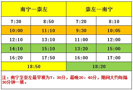田东至南宁汽车票价多少(田东至南宁汽车票价详解，价格、路线与旅行建议)
