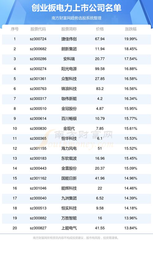 汉口到沙洋汽车票多少元(汉口到沙洋汽车票价详解，费用、行程与选择)
