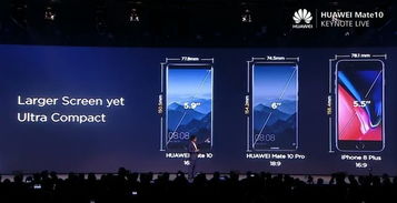 华为电脑屏幕怎么这么小(华为电脑屏幕大小之谜，探究电脑屏幕尺寸背后的因素)