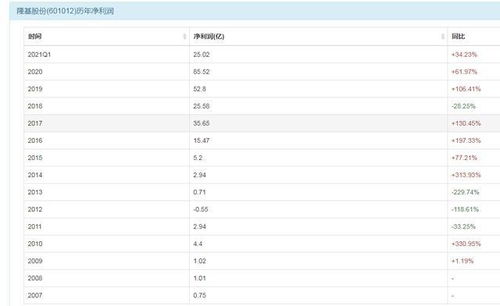 深圳到宁德的汽车多少钱(深圳到宁德汽车票价详解，价格、时间与选择)