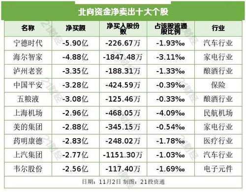 深圳到宁德的汽车多少钱(深圳到宁德汽车票价详解，价格、时间与选择)