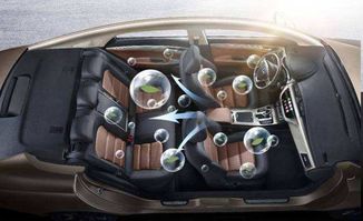 汽车空调油加多少价(汽车空调油价格解析，加多少价才合理？