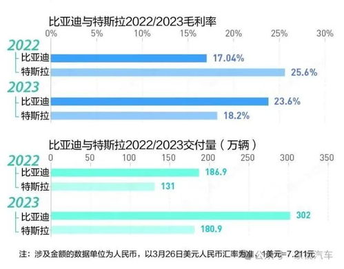 汽车一天优惠多少钱(汽车一天优惠多少钱，深度解析汽车行业的促销策略与日常优惠)