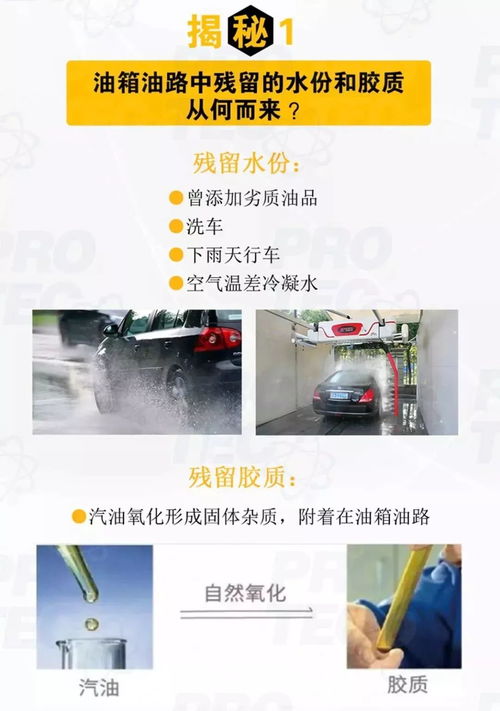 清洗汽车汽油箱要多少钱(清洗汽车汽油箱的费用解析)