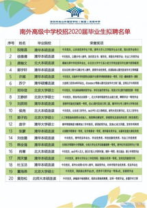 清华食堂菜单堪比学术论文(清华食堂菜单，堪比学术论文的烹饪艺术)