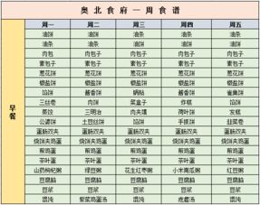 清华食堂菜单堪比学术论文(清华食堂菜单，堪比学术论文的烹饪艺术)