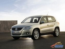 二手汽车电阻值多少(二手汽车电阻值的探究)