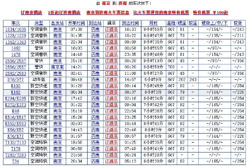 甘肃到济南汽车票价多少(甘肃到济南汽车票价详解)