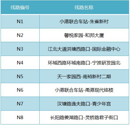 宁波到沧州汽车票多少元(宁波到沧州汽车票价详解,费用、时间与路线) 宁波到沧州汽车票多少元(宁波到沧州汽车票价详解,费用、时间与路线)