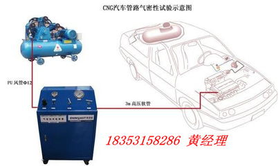汽车用的天然气多少压力(汽车天然气压力，关键要素解析)