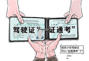 汽车考驾照有多少个科目(汽车考驾照科目详解，你需要知道的一切)