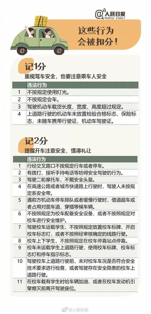 汽车科一多少分可以补考(汽车科一考试分数及补考机制解析) 汽车科一多少分可以补考(汽车科一考试分数及补考机制解析)