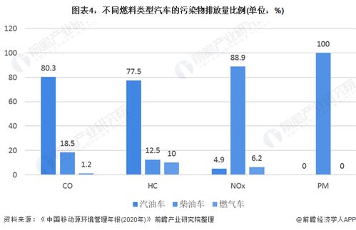 电动汽车阻风系数是多少(电动汽车阻风系数研究,关键数据解析) 电动汽车阻风系数是多少(电动汽车阻风系数研究,关键数据解析)