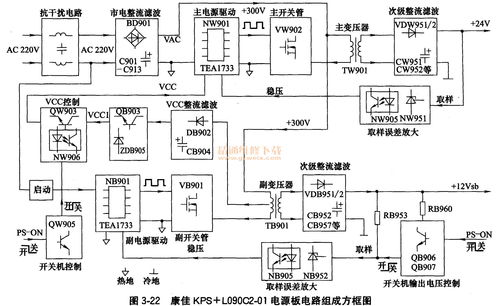 锦州到汽车站多少公里路(锦州到汽车站的详细路程解析)