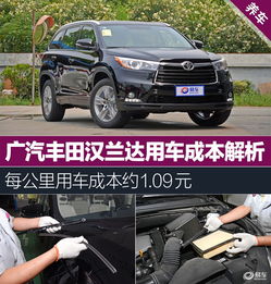 加装汽车前后杠多少钱(加装汽车前后杠的费用解析)