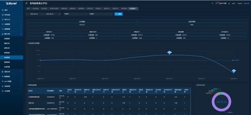 汽车电瓶的故障率是多少(汽车电瓶故障率及其影响因素探讨)