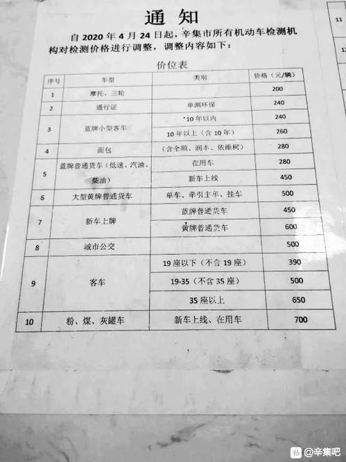佛山汽车检测费用多少钱(佛山汽车检测费用详解,了解汽车检测所需花费多少钱) 佛山汽车检测费用多少钱(佛山汽车检测费用详解,了解汽车检测所需花费多少钱)