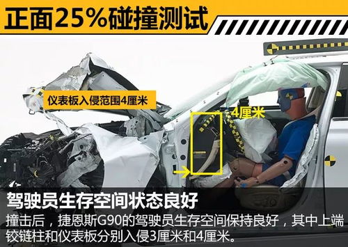 汽车转向柱安全吗多少钱(汽车转向柱安全性及其价格解析)