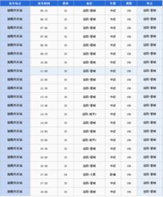 晋城至临汾汽车票价多少(晋城至临汾汽车票价详解)