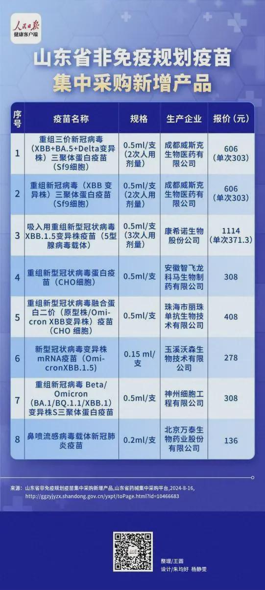 昌乐到博兴汽车票多少元(昌乐到博兴汽车票价详解，费用、行程与选择)