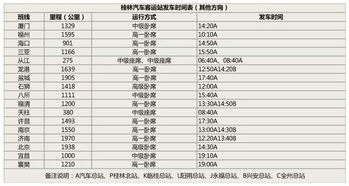 黄集到襄阳汽车多少钱(黄集到襄阳汽车票价详解，费用与行程一览)