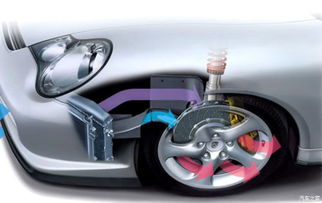 汽车多少度拉手刹会滑行(汽车刹车系统与滑行现象，探究拉手刹时汽车所处的温度及滑行条件)