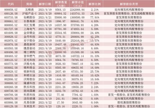 祥云到南华汽车票多少元(南华之旅，探寻祥云至南华汽车票价之谜)