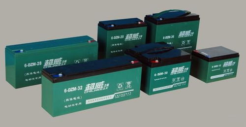 超威汽车电瓶加多少液(超威汽车电瓶加多少液—详解汽车电瓶维护中的关键步骤)