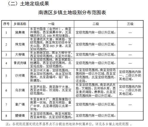 崞阳镇汽车美容多少钱(崞阳镇汽车美容价格解析) 崞阳镇汽车美容多少钱(崞阳镇汽车美容价格解析)