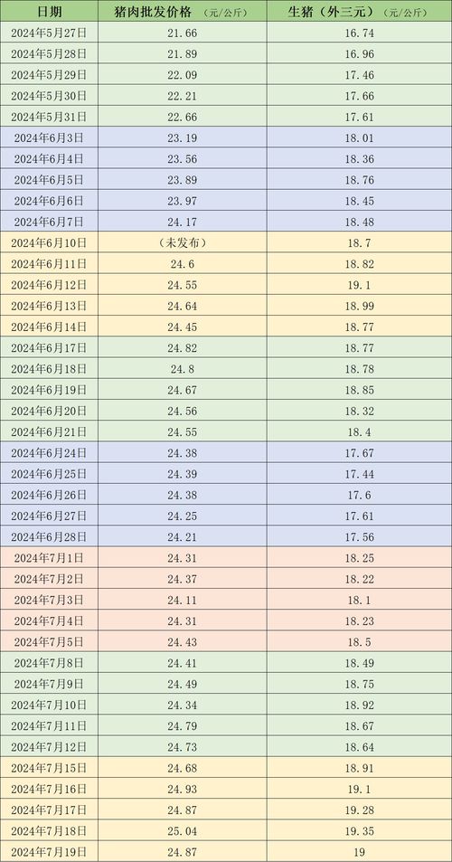 陇川到大理的汽车多少钱(陇川到大理汽车票价详解,价格、行程与选择) 陇川到大理的汽车多少钱(陇川到大理汽车票价详解,价格、行程与选择)