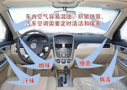 夏天清理汽车空调多少钱(夏天清理汽车空调的费用及重要性)