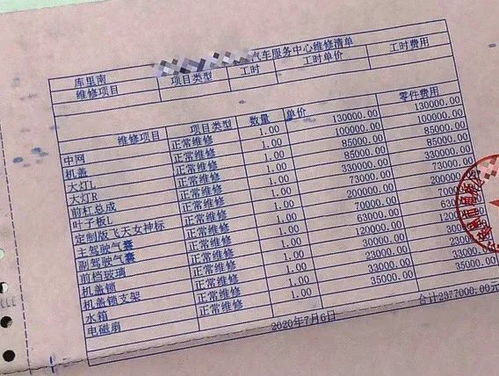 汽车大修后折旧费是多少(汽车大修后的折旧费用分析) 汽车大修后折旧费是多少(汽车大修后的折旧费用分析)