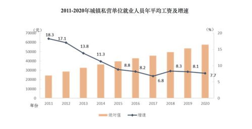 汽车喇叭检测工人多少钱(汽车喇叭检测工人的薪资水平探究) 汽车喇叭检测工人多少钱(汽车喇叭检测工人的薪资水平探究)