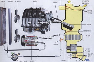 汽车压缩机有多少伏电(汽车压缩机电压解析,多少伏电? 汽车压缩机有多少伏电(汽车压缩机电压解析,多少伏电?