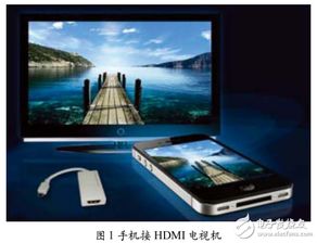 华为电脑连电视怎么连接(华为电脑连接电视，无缝连接，畅享视听盛宴)