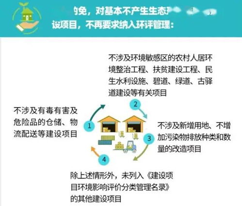 汽车店修什么手续多少钱(汽车店修车手续详解，费用及流程一览)